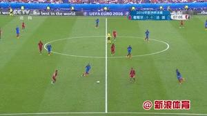 c罗受过最重的伤视频,c罗那些年欧冠