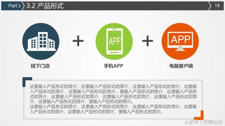 商业计划书是专门写给投资人看的,商业计划书如何写打动投资人