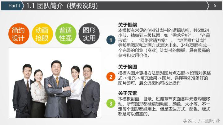 商业计划书是专门写给投资人看的,商业计划书如何写打动投资人