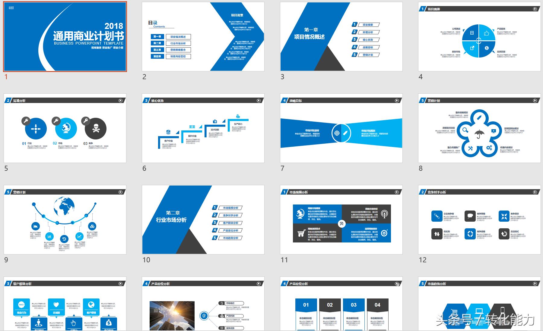 成功融资项目计划书案例,成功投资人的挣钱手册