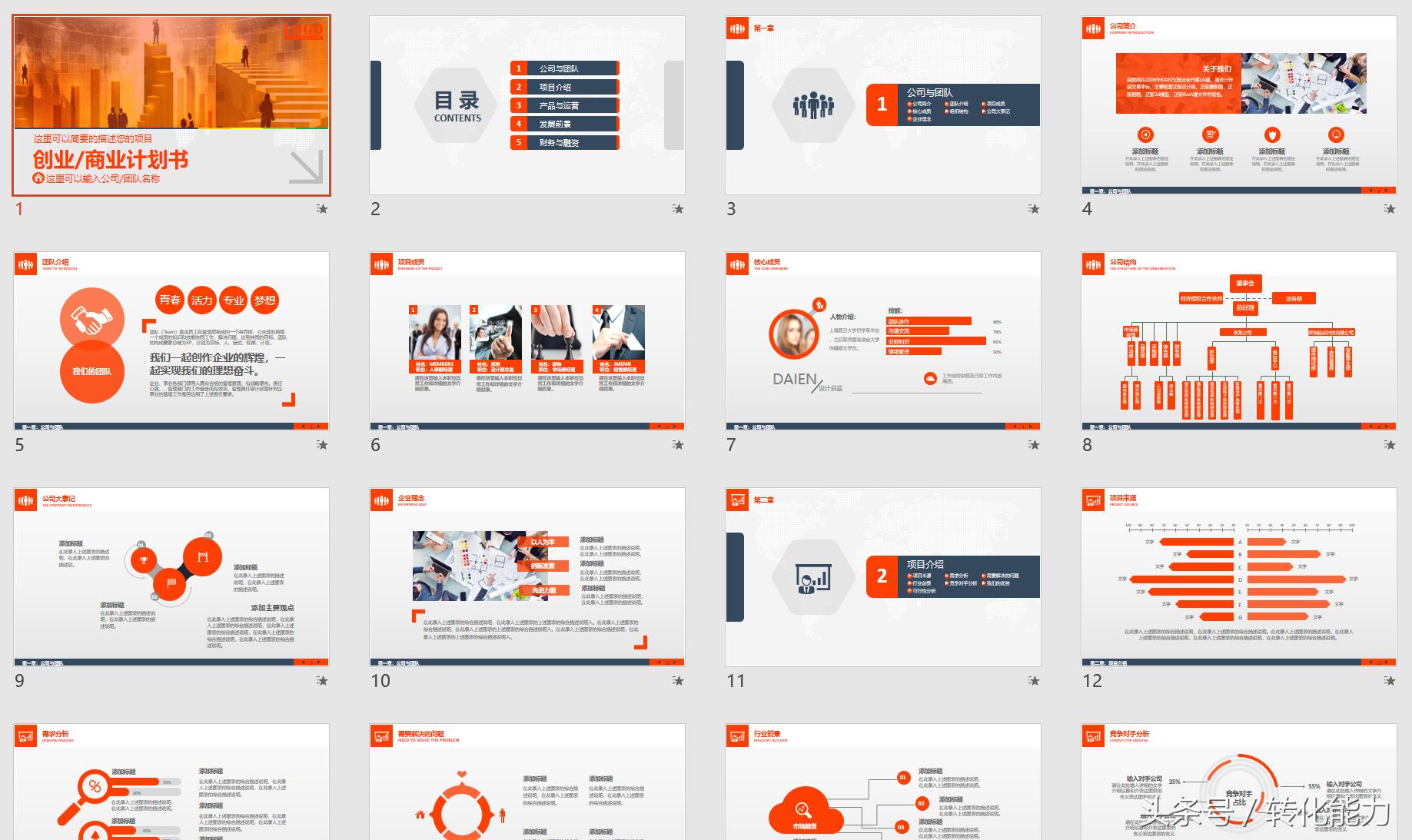 融资商业计划书ppt怎么做,融资商业计划书ppt案例