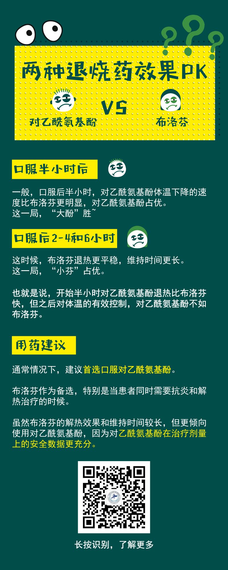 小孩发烧塞屁的药叫什么,小孩发烧推屁股用哪种药好