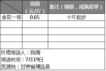今日全国各西瓜产区价格,河南2020年西瓜行情实时报价