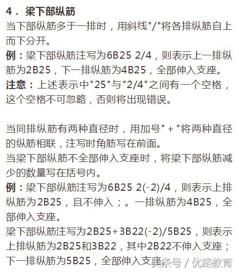 cad怎么标注钢筋配筋,cad梁钢筋标注详解识图
