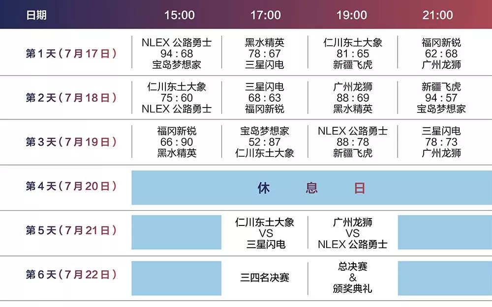 姚明对cba球员,姚明接受采访展现高情商