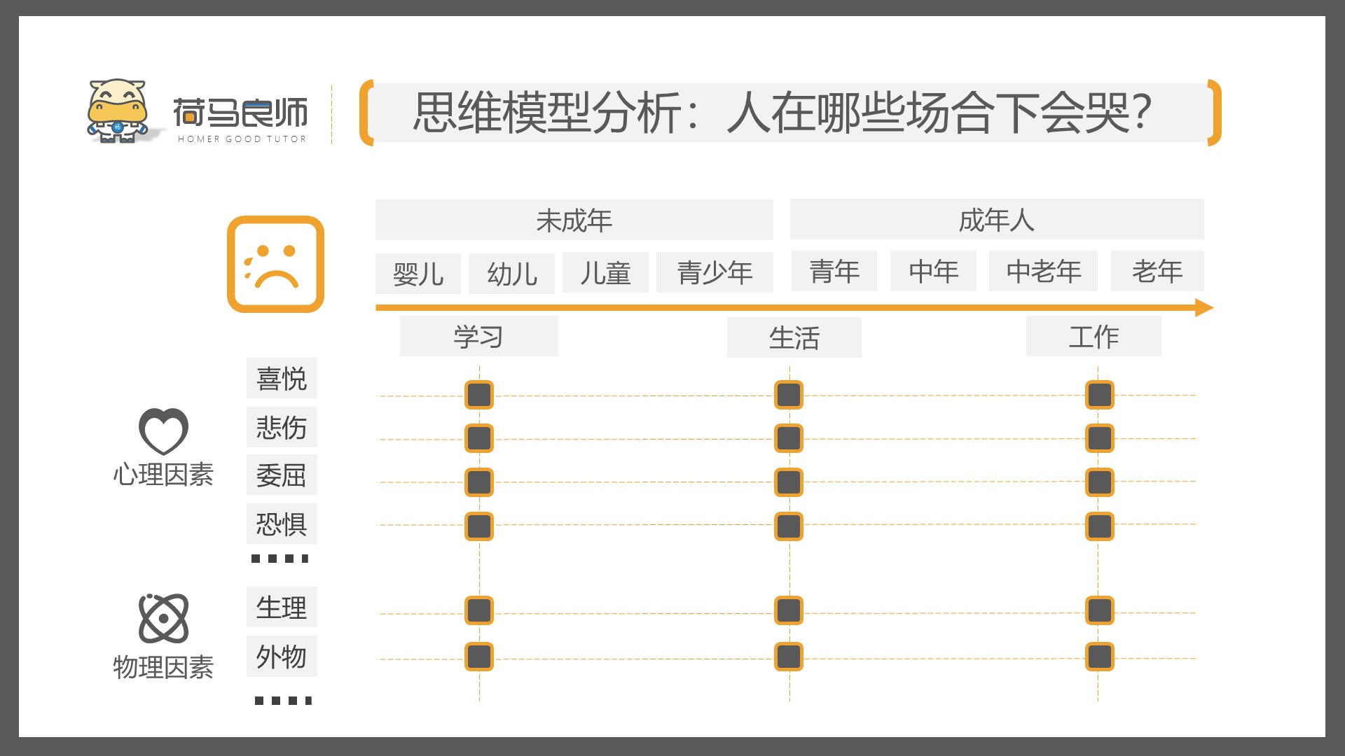 赛灵思收购深鉴科技花了多少钱,赛灵思收购深鉴科技