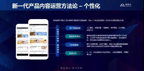 网易云音乐的新媒体运营策略,网易音乐的运营策略有哪些
