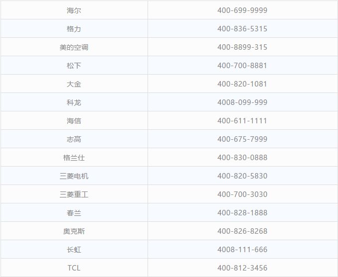 2018西宁最新便民通讯录,超全超强大,你一定用得上!