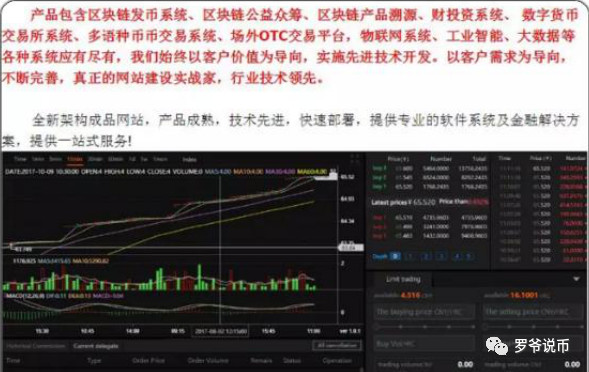 发行山寨币全程解刨,看到此文就此远离山寨币!