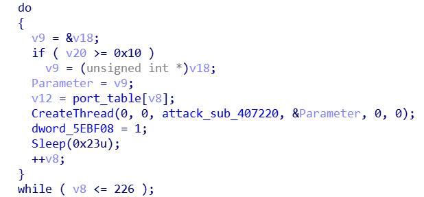 瑞星勒索病毒,勒索病毒防御瑞星人工智能