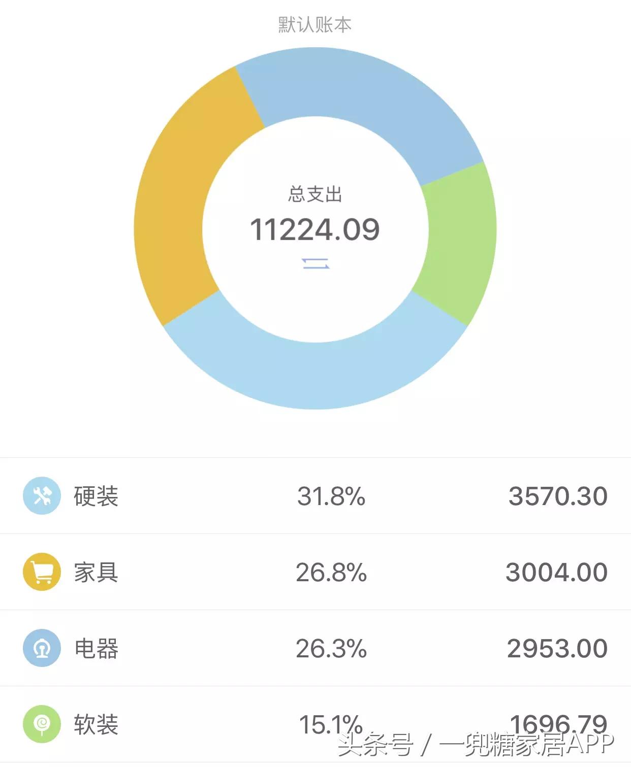 手指褪皮，用坏6对手套，90后美女爆改破旧公寓，是我小瞧你了！