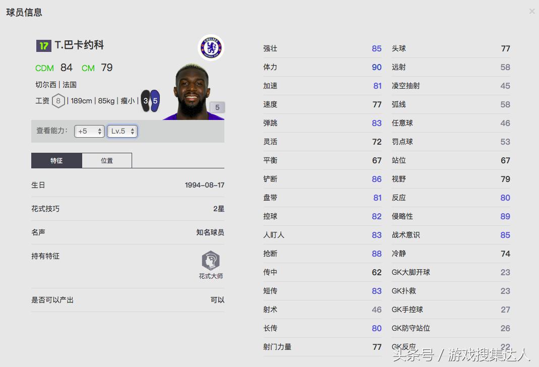 fifaonline4荷兰后腰妖人推荐,fifaol4冷门阵容