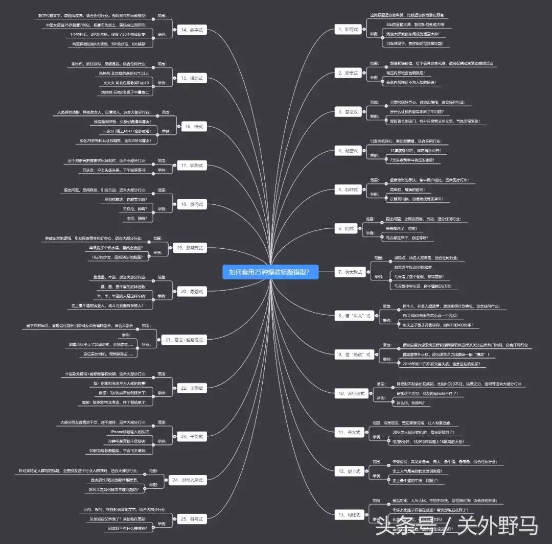 亲身经历兼职赚钱方法,业余兼职赚钱经验分享