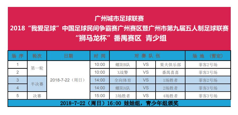 「赛程」区足协丨中国足球民间争霸赛广州赛区暨广州市第九届五人制足球联赛“狮马龙杯”番禺赛区赛程公布！