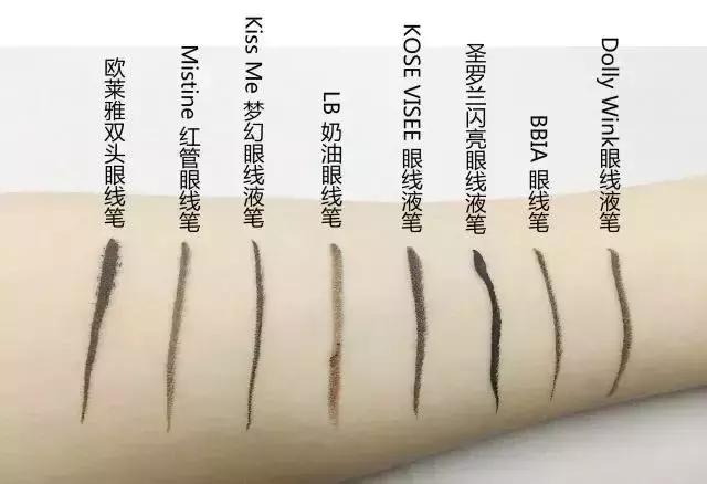 7款眼线笔测评最好用的竟然是它,眼线笔推荐公认好用第一名测评