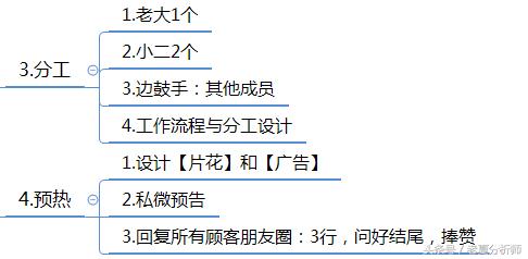 微信群运营方案,微信群运营技巧和方法