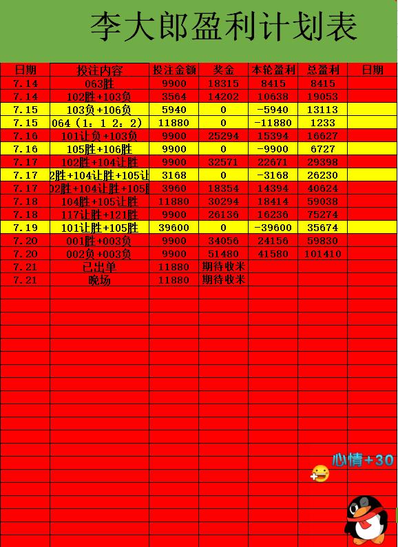 老徐说球2019篮球联赛,老徐说球