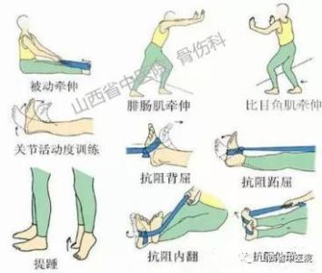 崴脚最快恢复上场,崴脚后还想打球怎么打绷带