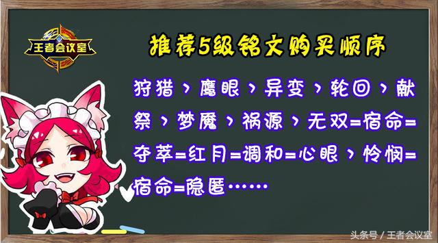王者荣耀推荐的大神装有用吗,王者荣耀大神建议