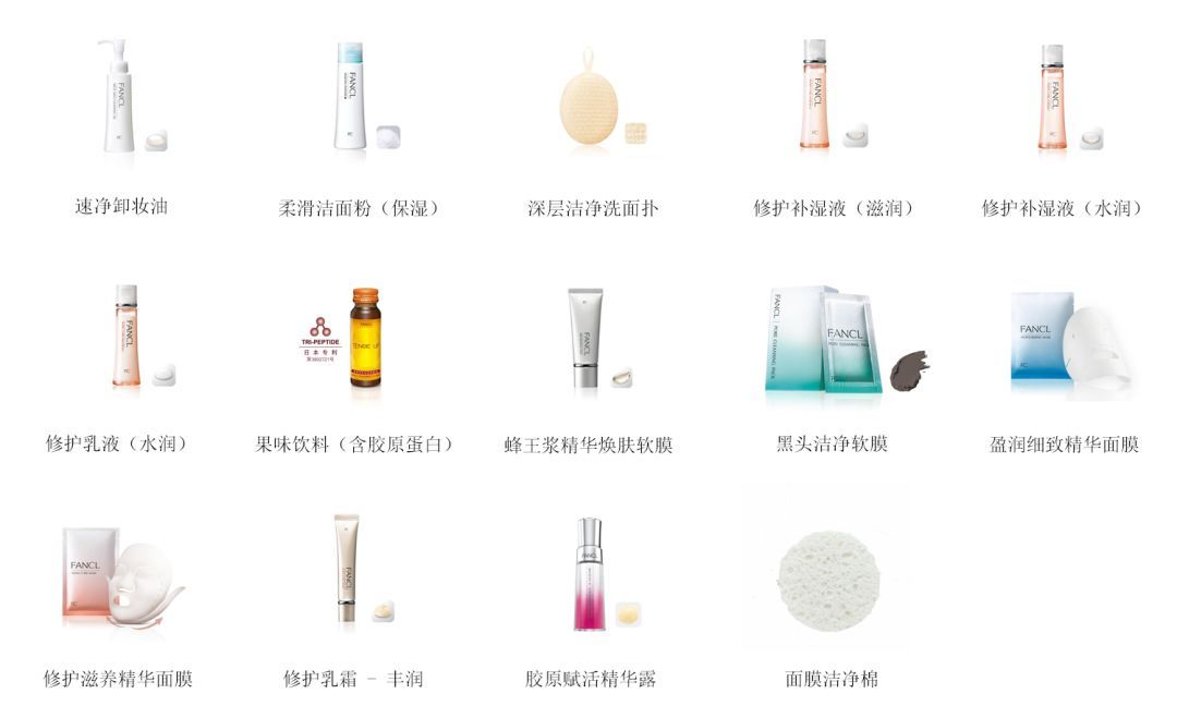 28天解决了所有皮肤问题，你猜我做了些什么？