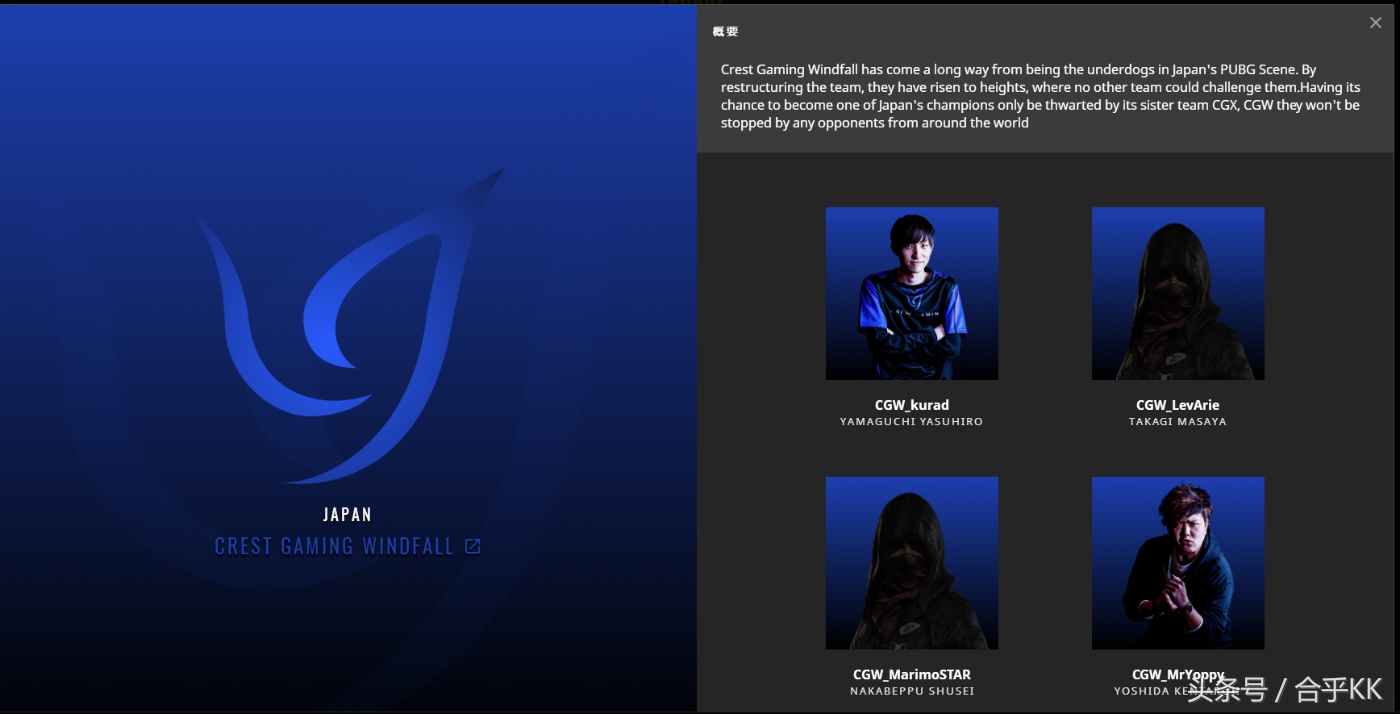 绝地求生PGI参赛队伍介绍