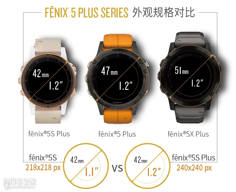 garmin佳明fenix5xplus缺点,佳明garminfenix7x旗舰版