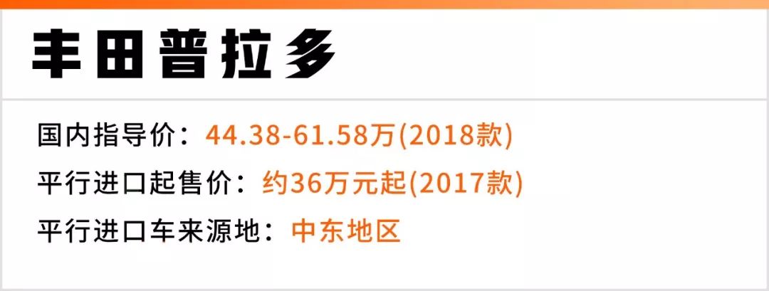 平行进口车都有哪些轿车,高端平行进口车开着怎么样