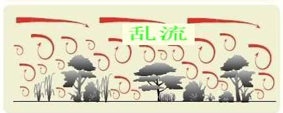 喷雾的正确方法,如何提高喷雾效率