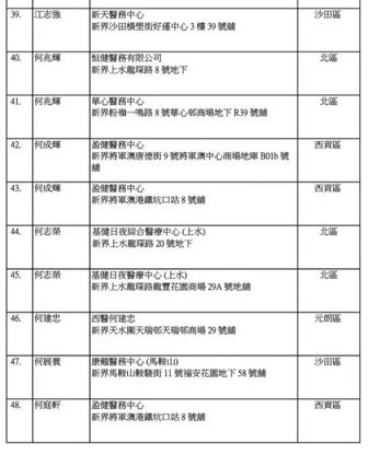 香港新生儿打疫苗的时间表,宝妈宝爸带你双胞胎打预防针