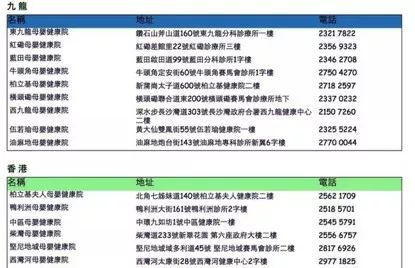 香港新生儿打疫苗的时间表,宝妈宝爸带你双胞胎打预防针