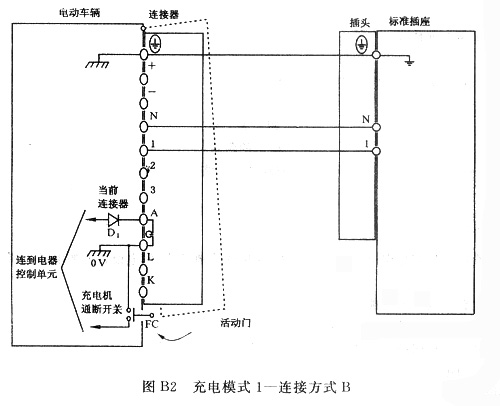 智能充电桩原理,充电桩工作原理