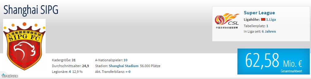 广州恒大vs上海上港,中超广州恒大vs上海上港视频直播