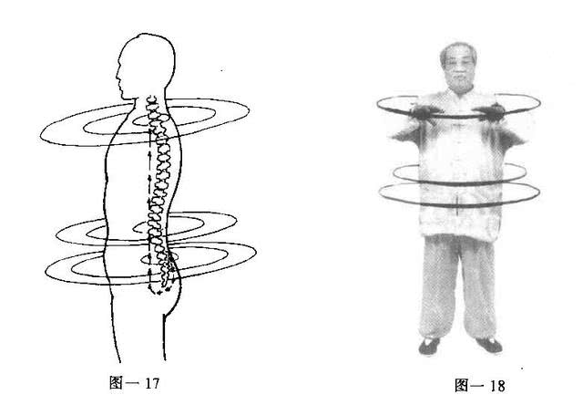 太极十三势杨家秘传太极拳,杨式太极基本功法老师傅亲自示范