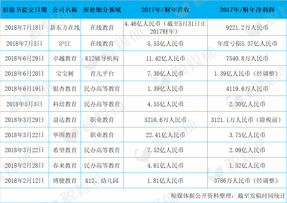 封面报道丨“逃亡”还是“召唤”，港股的春天到了吗？