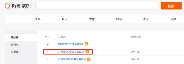 人死后QQ、微信号怎么办?网友评论真是戏精上身了……