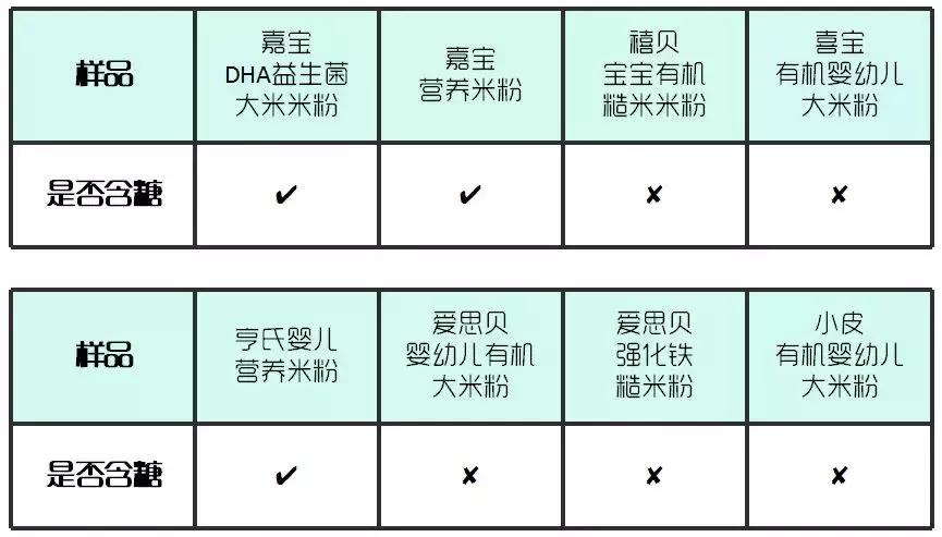 平价米粉测评,米粉口碑最好的前十名双熊米粉
