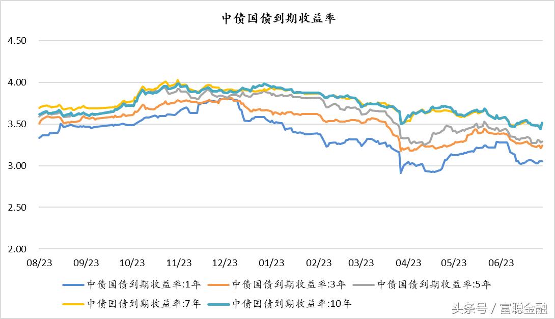 固定资产规范管理简报好标题,固定资产管理工作简报