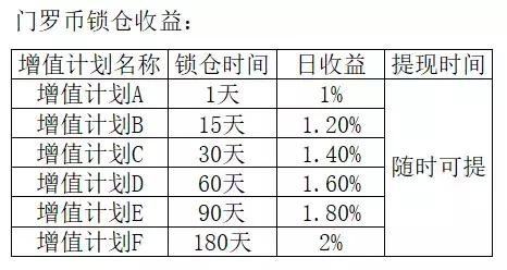 深扒币圈骗局,揭秘山寨手机黑幕