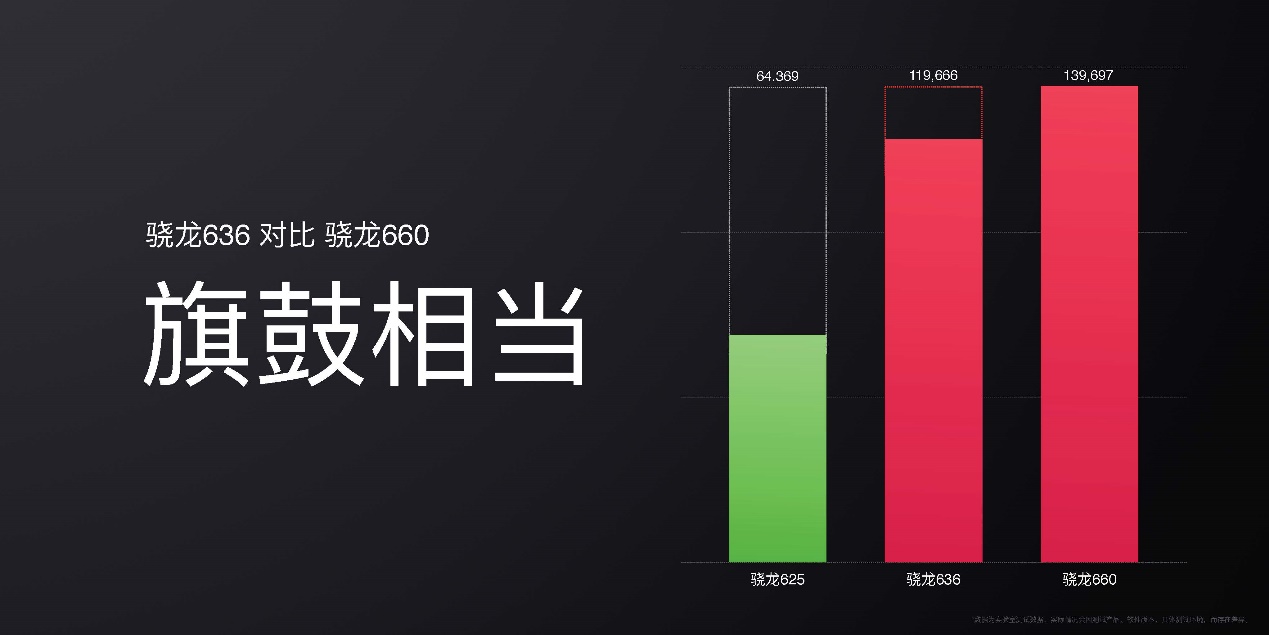 小米max3蓝色游戏体验,全面屏手机小米max3
