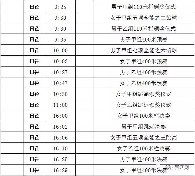 省运会需要门票吗,观看省运会需要门票吗