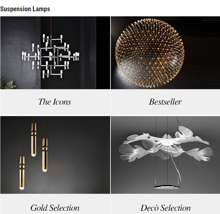 「长篇」国外20个热门家居买手网站，从此宜家是路人