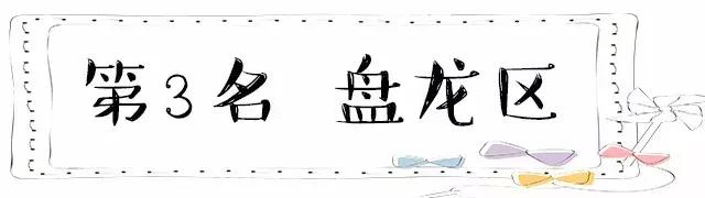 前三季度昆明各区县gdp,昆明各区县gdp