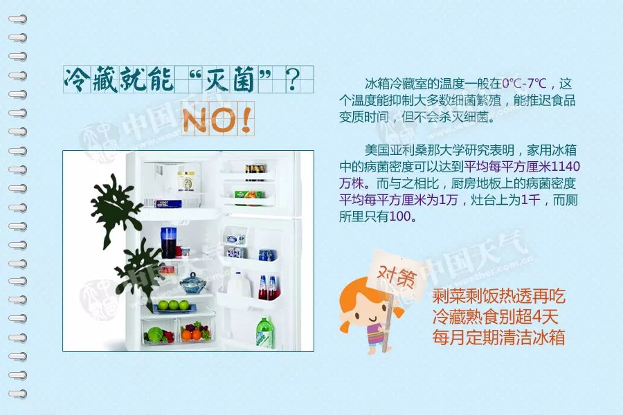 吃冰镇小龙虾，苏州一孕妇发烧到39度，宝宝差点就……