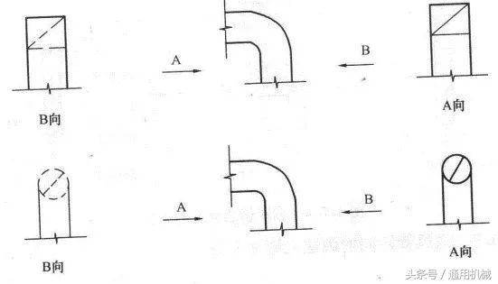 管道cad图例符号大全,cad给排水图例符号大全