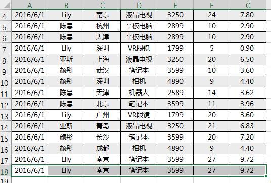 如何提高excel的学习效率,excel大学最常用的快捷指令