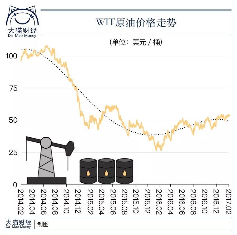 1000000%！这个国家货币崩盘，恶性通胀令人咋舌，但只排历史第五