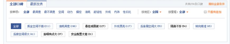 2.4t地球梦真实油耗,1.5t地球梦还是2.0l混动