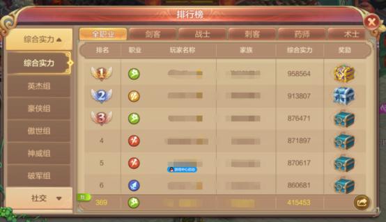 手游自由幻想排名,自由幻想手游深度解析