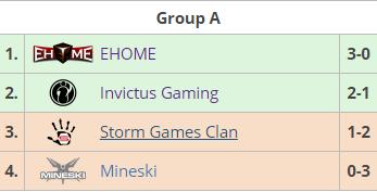 西恩dota完整版,dota2西恩前世今生