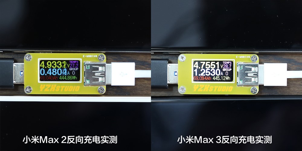 小米max3支持225瓦快充,小米max3带快充功能吗